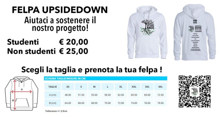 AVIS Comunale Verbania_News_Upside Down (2)